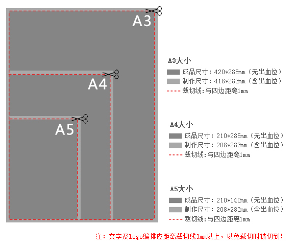 尺寸描述